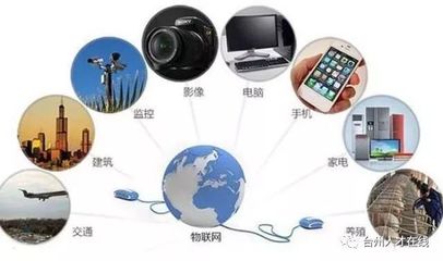 高端專場路演round3 | 西安電子科技大學全球校友賽 軟件開發(fā)專場，帶你展開電子信息領域的神奇之旅！