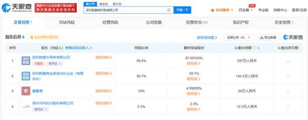 銳盟半導(dǎo)體與利和興共同成立微機(jī)電公司，引領(lǐng)信息技術(shù)咨詢服務(wù)新浪潮